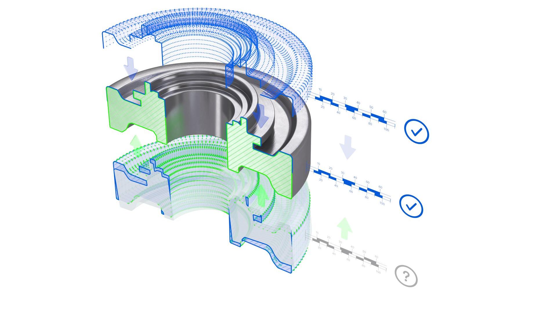 Kombination aus virtueller Messtechnik (unten; mit Abweichungen) und physischer Messtechnik (oben; mit fehlenden Bereichen) zu digitalem Zwilling .