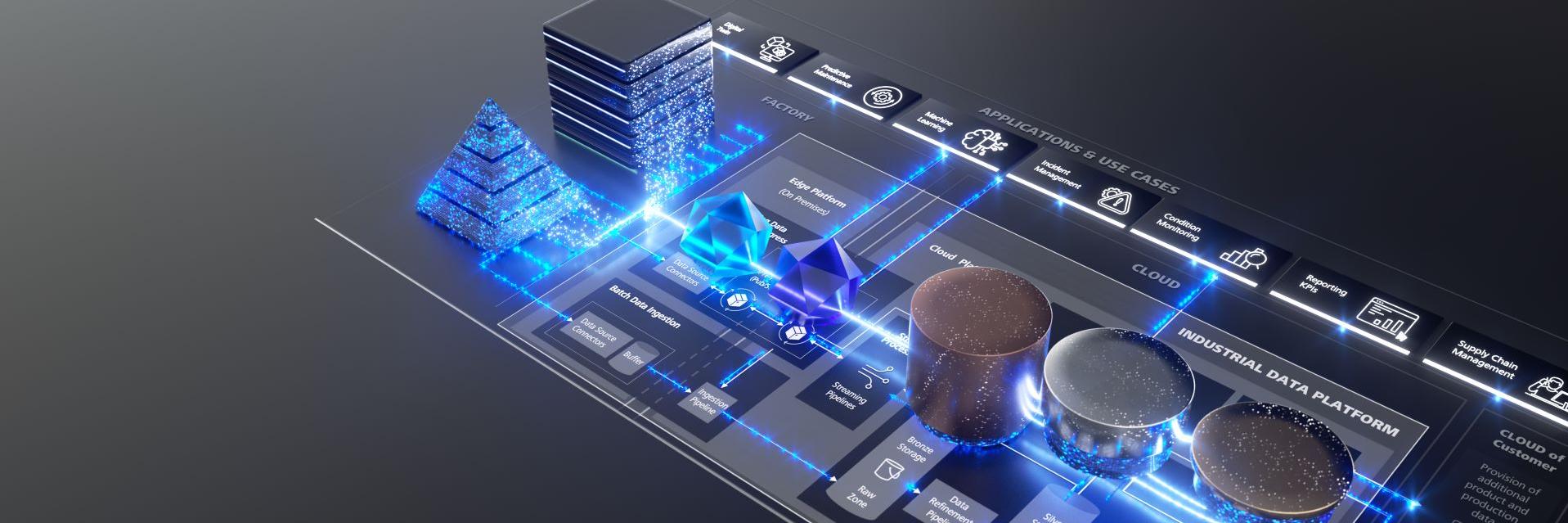 Industrial Data Platform